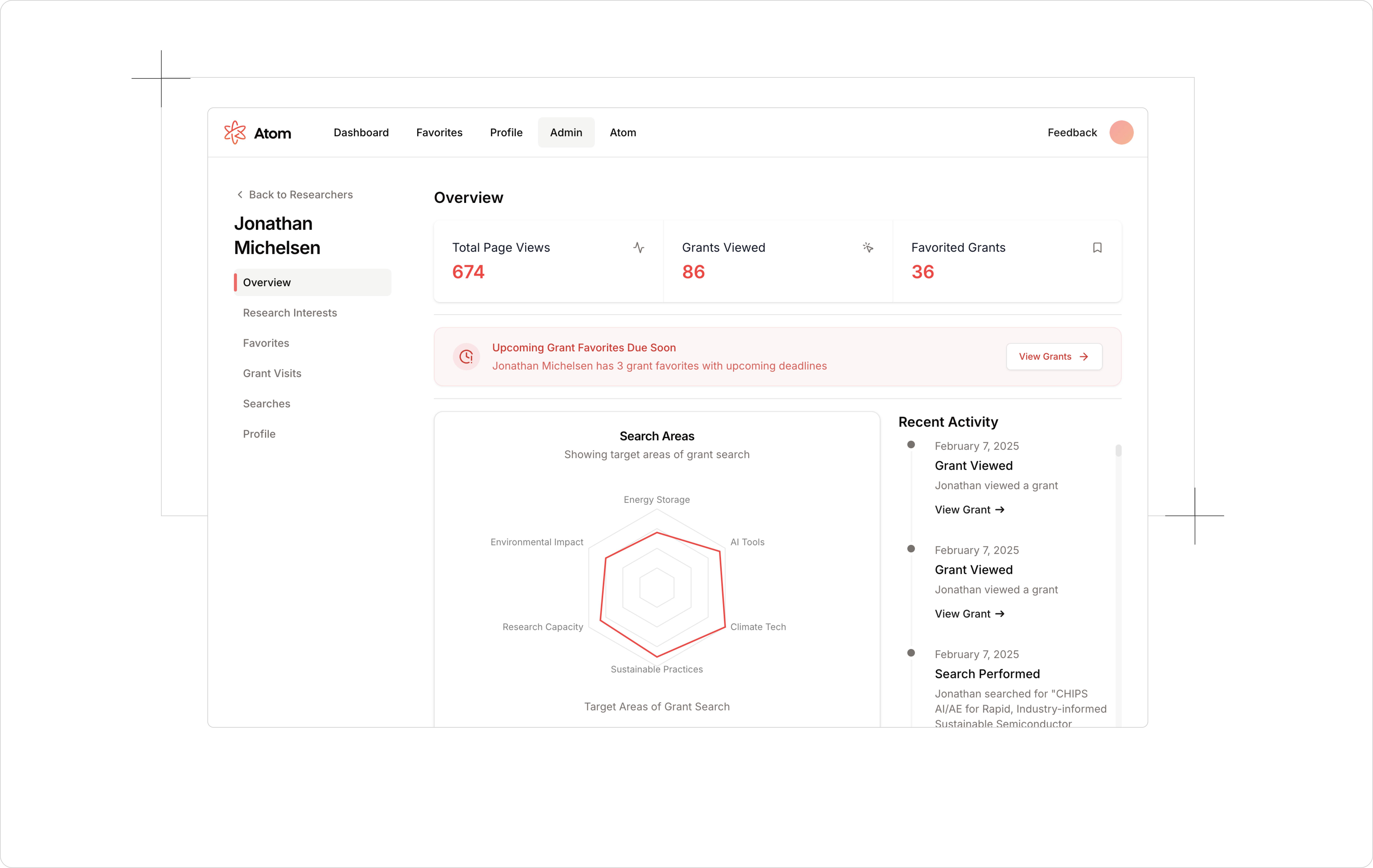 https://res.cloudinary.com/dydg2tfeh/image/upload/v1738964419/jondash_vkxckc.png