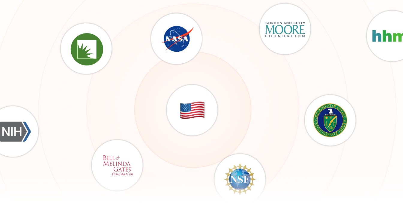 funders