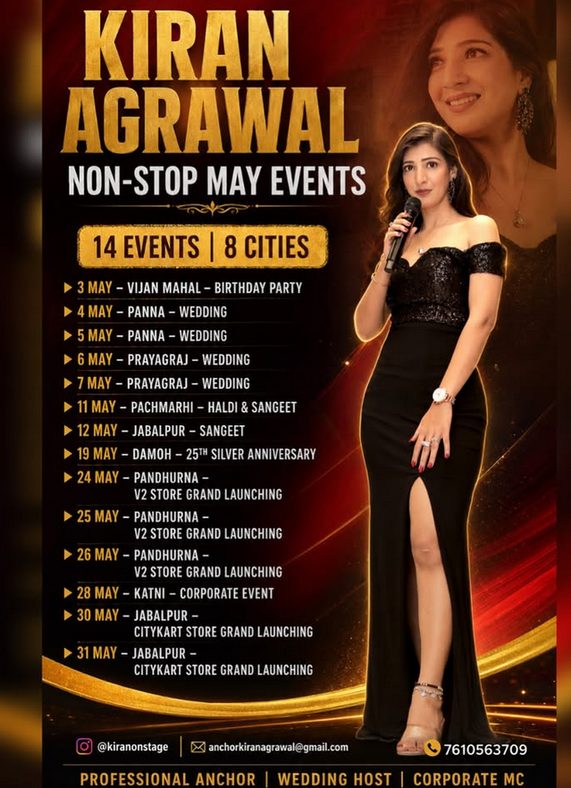 Kiran Agrawal portfolio 3
