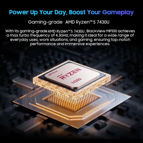 Ревю на Blackview MP100 - Компактна мощ с AMD Ryzen 5 7430U