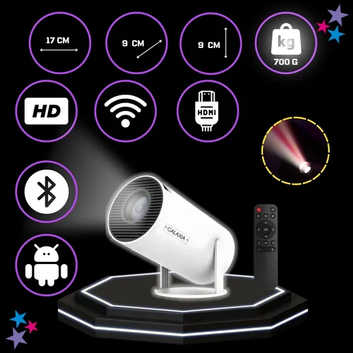 Интериорно разположение на проектор GALAXIA