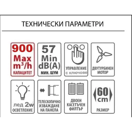 Интериор с DELUX абсорбатор