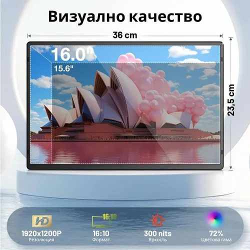 Стойка и портове на Sim Online