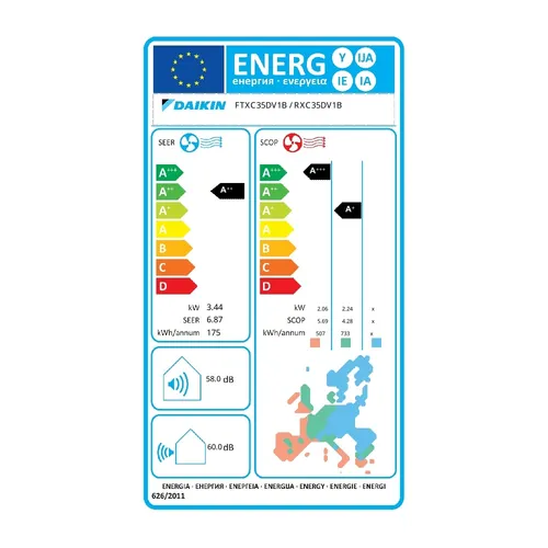 Daikin Sensira вътрешно тяло отблизо