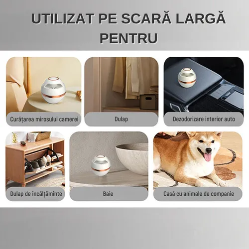 Simply Joy Мини Озонов Стерилизатор