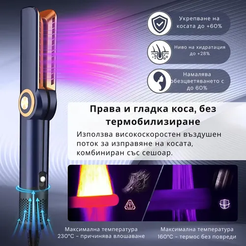 Преса за коса и сешоар GYZA® 2 в 1