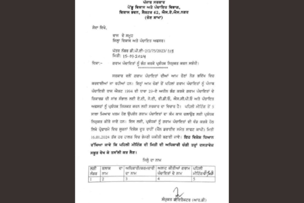 Punjab govt. notification regarding gram panchayat suspend