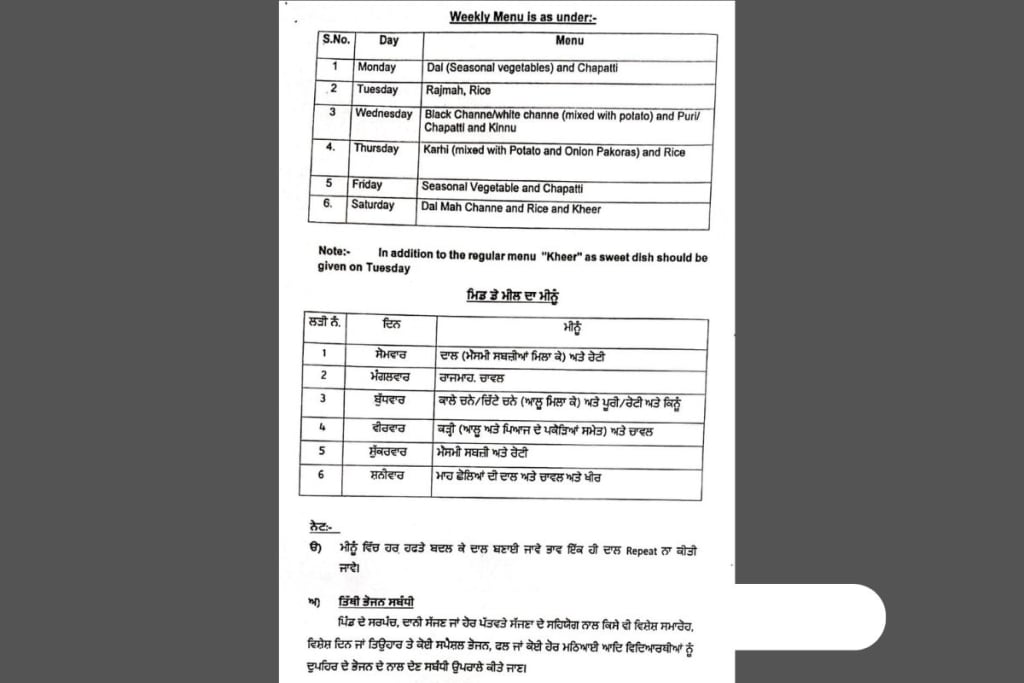 Punjab Primary School New Day Mid Meal Menu 2025