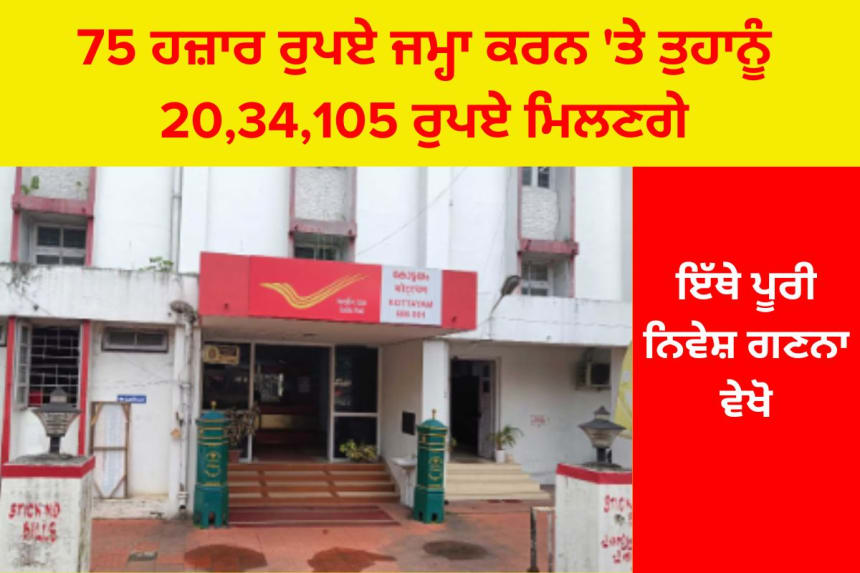 Post Office PPF Scheme - Benefits and Investment Process