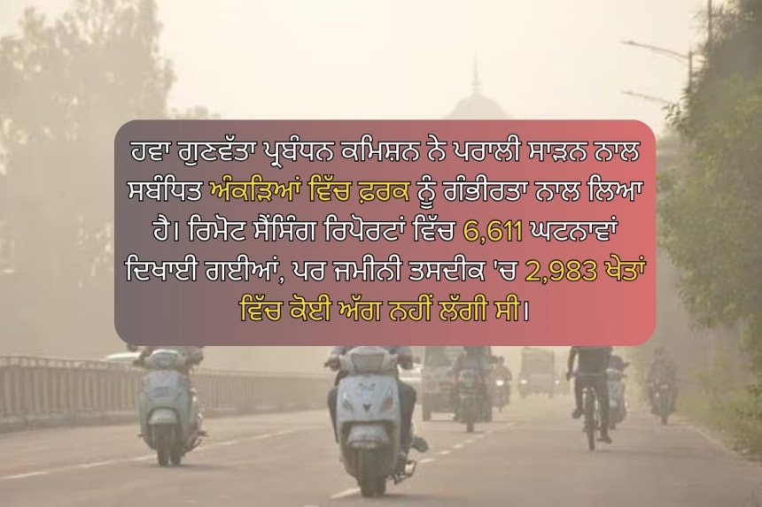 Stubble burning causing air pollution in Punjab and Haryana - Remote sensing data discrepancies
