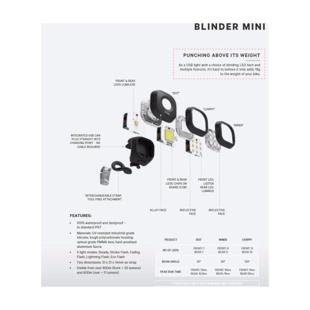 Knog Blinder Mini Chippy Rear Light, Black