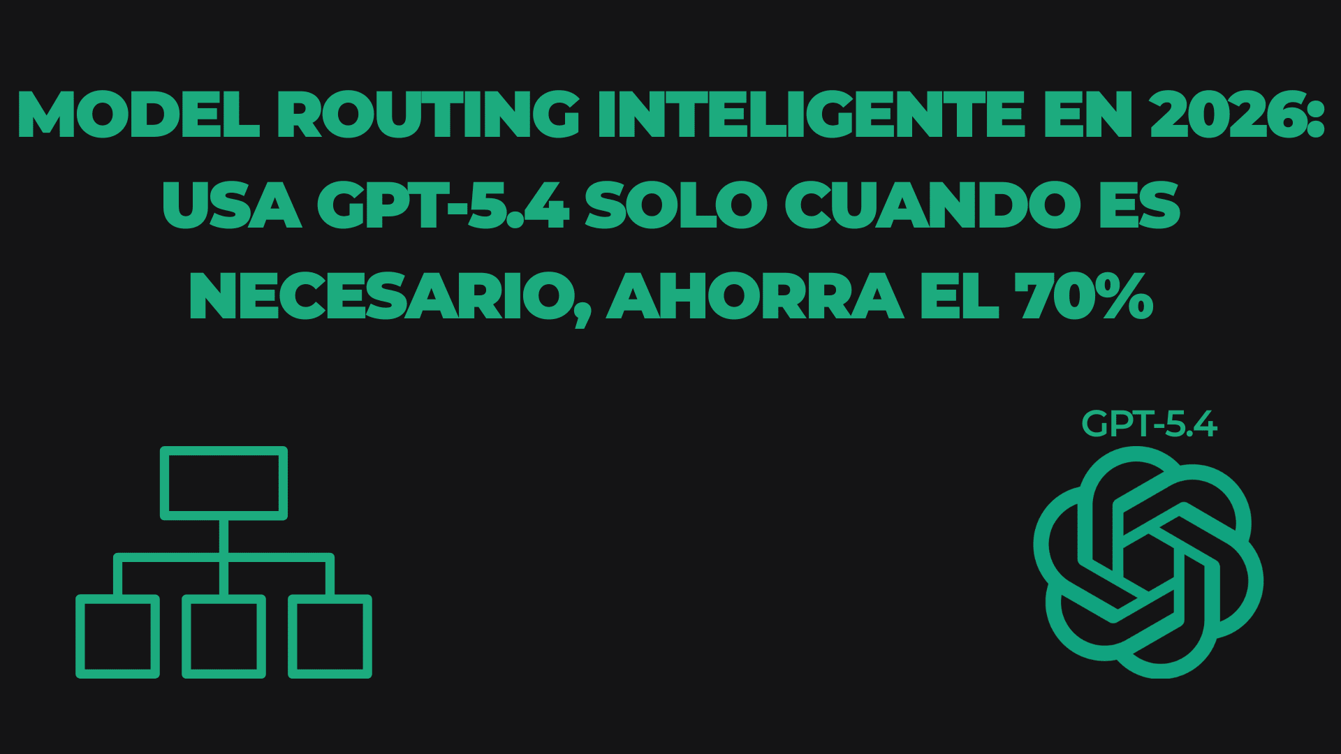 Model Routing inteligente en 2026: usa GPT-5.4 solo cuando es necesario, ahorra el 70%