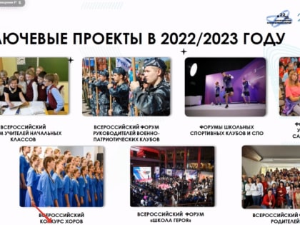 Всероссийское совещание по актуальным вопросам развития суверенной национальной системы образования