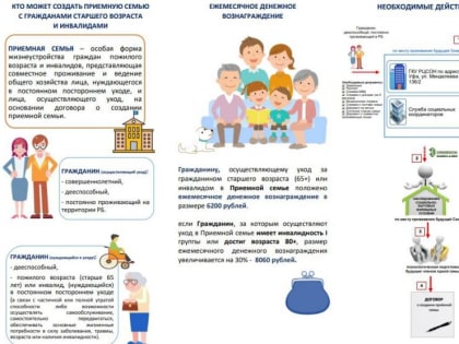 Как создать приёмную семью для пожилых граждан и инвалидов?