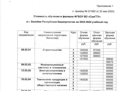 Стоимость обучения на 2023-2024 учебный год
