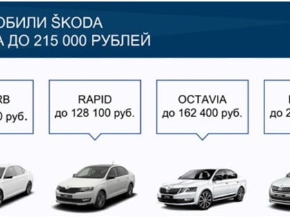 ŠKODA ПРЕДЛАГАЕТ ВЫГОДНЫЕ УСЛОВИЯ НА ПОКУПКУ АВТОМОБИЛЕЙ В СЕНТЯБРЕ