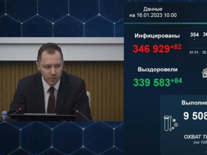 В Башкирии количество заболевших COVID-19 снижается