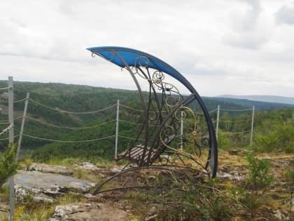 Прогноз инфляции, к нотариусу через госуслуги, качели на горе: новости России и Башкирии к  27 июня