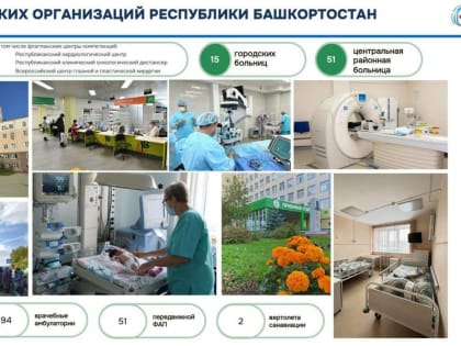 Развитие системы здравоохранения в Республике Башкортостан