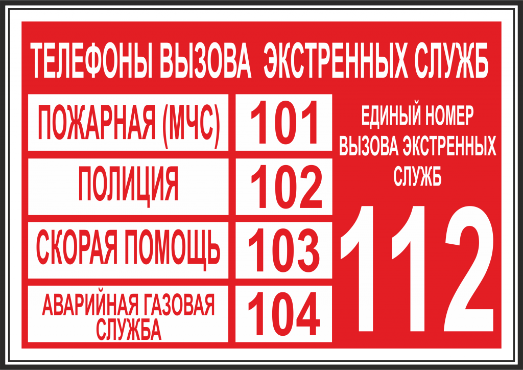 Экстренный вызов. Вызов экстренных служб. Номера телефонов экстренных служб. Табличка с номерами экстренных служб. Телефоны экстренных служб табличка.