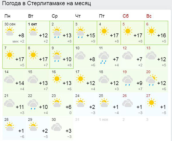 Погода стерлитамак завтра почасовая. Погода в Магнитогорске. Прогноз погоды в Магнитогорске. Погода в Магнитогорске на сегодня. Климат Стерлитамака.