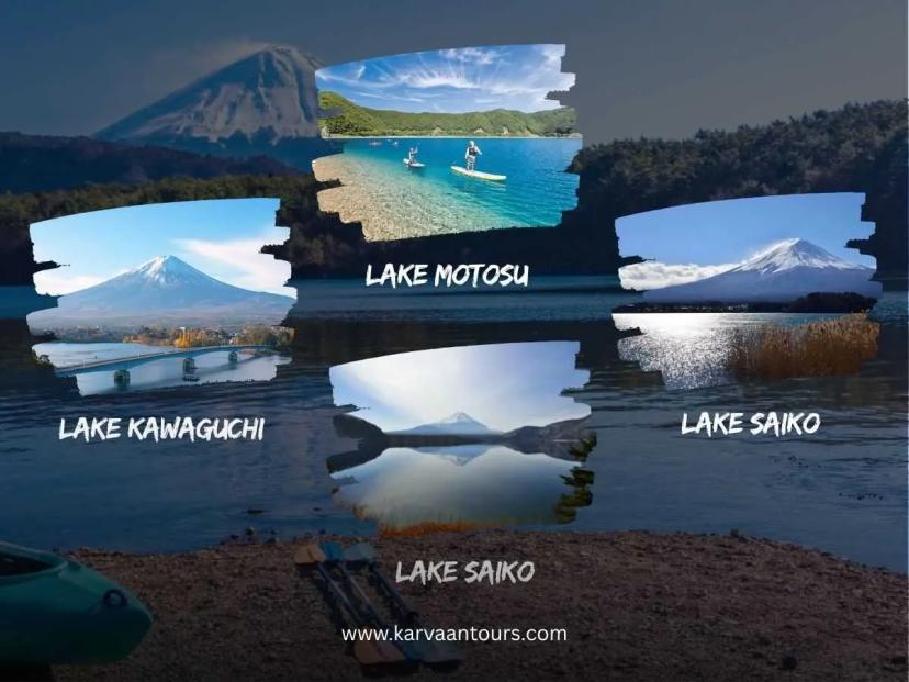 A composite image showcasing different views of the Fuji Five Lakes, featuring three distinct panels with Mt. Fuji in the background: one showing paddleboarders on Lake Motosu, one with a bridge over Lake Kawaguchiko, and one depicting the calm reflection of the mountain on Lake Saiko, all set against a dark, scenic backdrop.