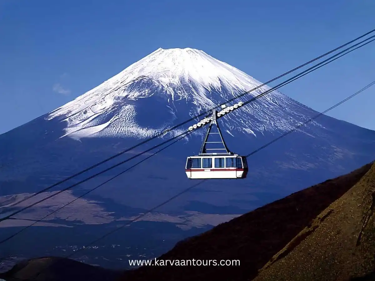 A close-up view of the Hakone Ropeway cable car moving along the wire, with the majestic, snow-capped Mount Fuji clearly visible in the bright blue sky behind it.