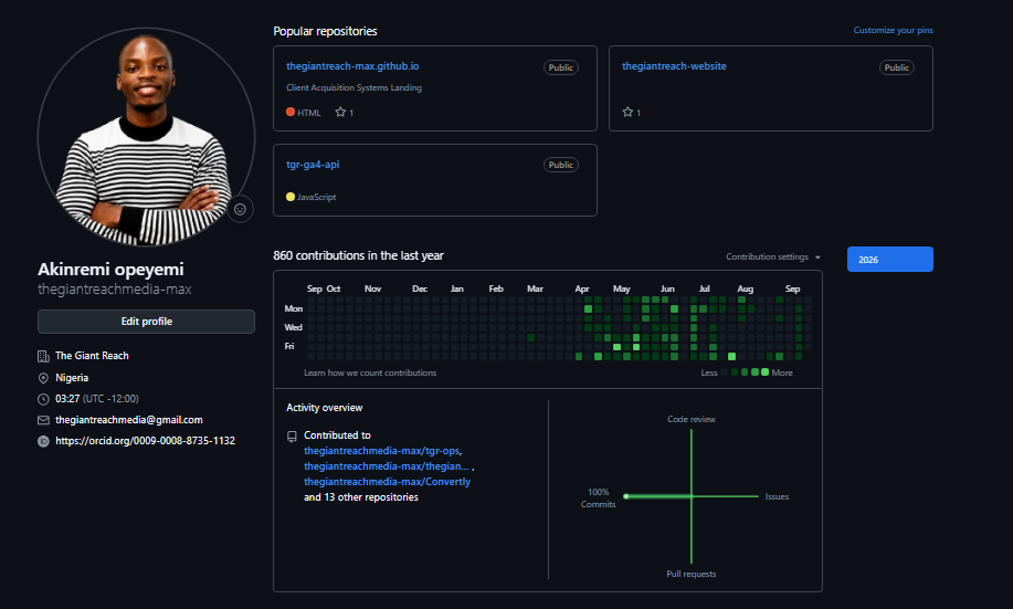 GitHub activity history showing Opeyemi Akinremi's software development activity