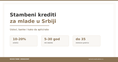 Ilustracija za članak: Stambeni krediti za mlade u Srbiji: Uslovi, banke i kako da aplicirate