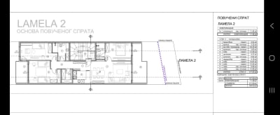 Prodaja četvorosoban stan Karaburma, Palilula 120m²