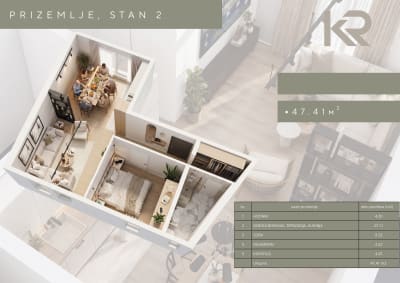 Prodaja dvosoban stan Ćukovac , Zemun 47.41m²