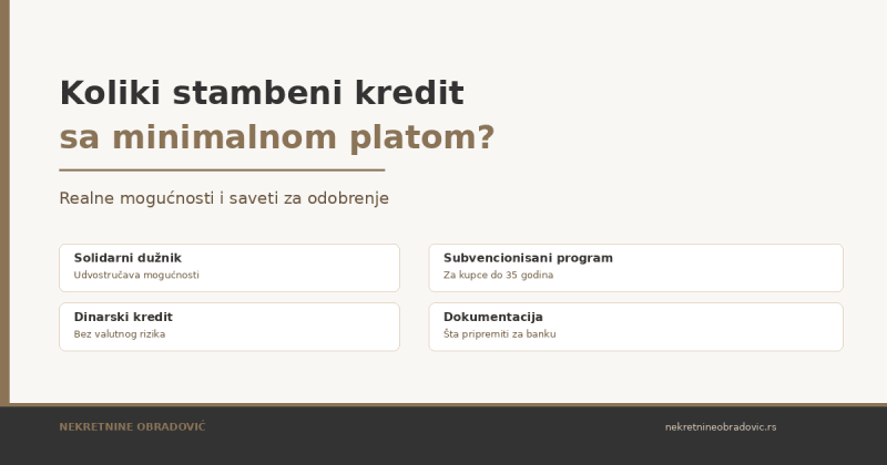 Koliki stambeni kredit možete dobiti sa minimalnom platom u Srbiji - vodič za kupce