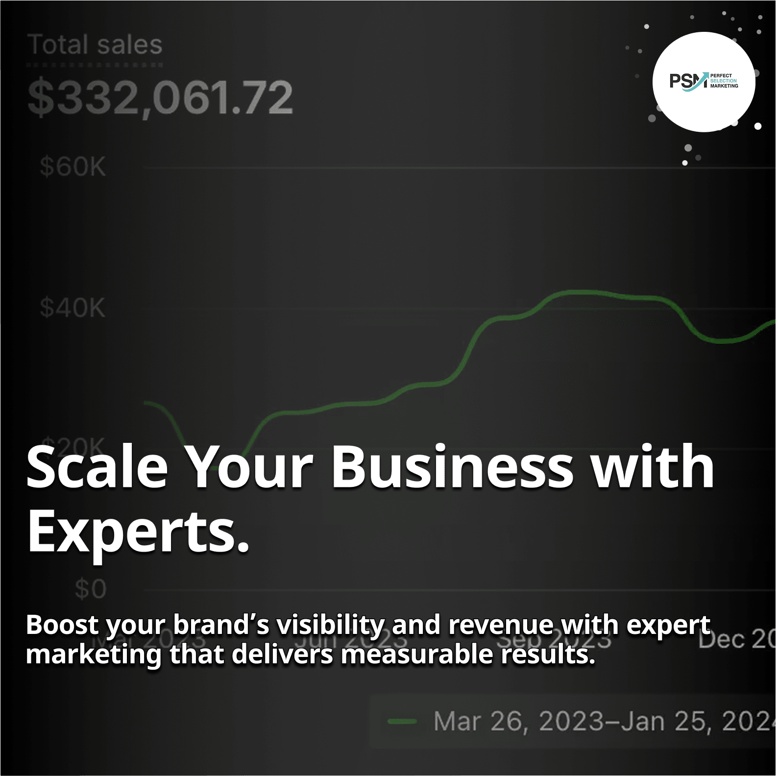 testimonials/perfect-selection-marketing/post2
