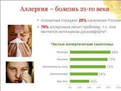 Советы с утра: начинать бороться с аллергией надо до сезона цветения