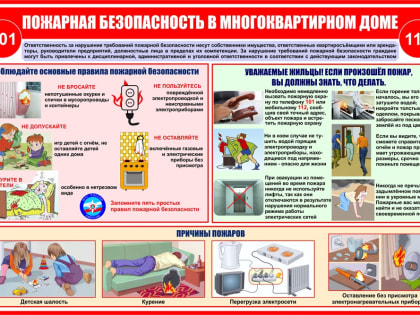 Памятка - беседа о требованиях пожарной безопасности в многоквартирных жилых домах