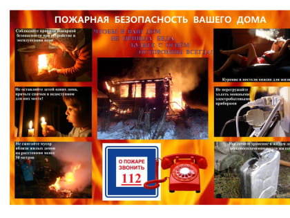 Анализ оперативной обстановки на территории Идринского района по состоянию на 07.01.2024 г.