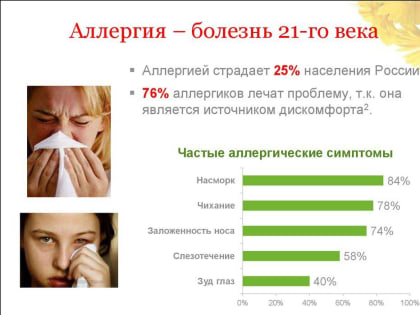 Советы с утра: начинать бороться с аллергией надо до сезона цветения