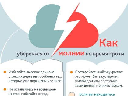 Молния