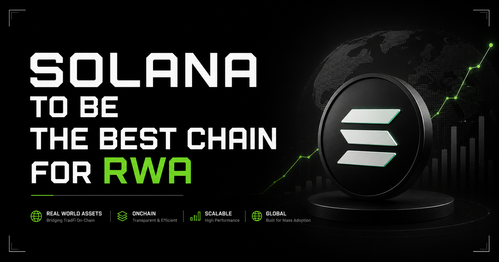 Solana logo with RWA tokens