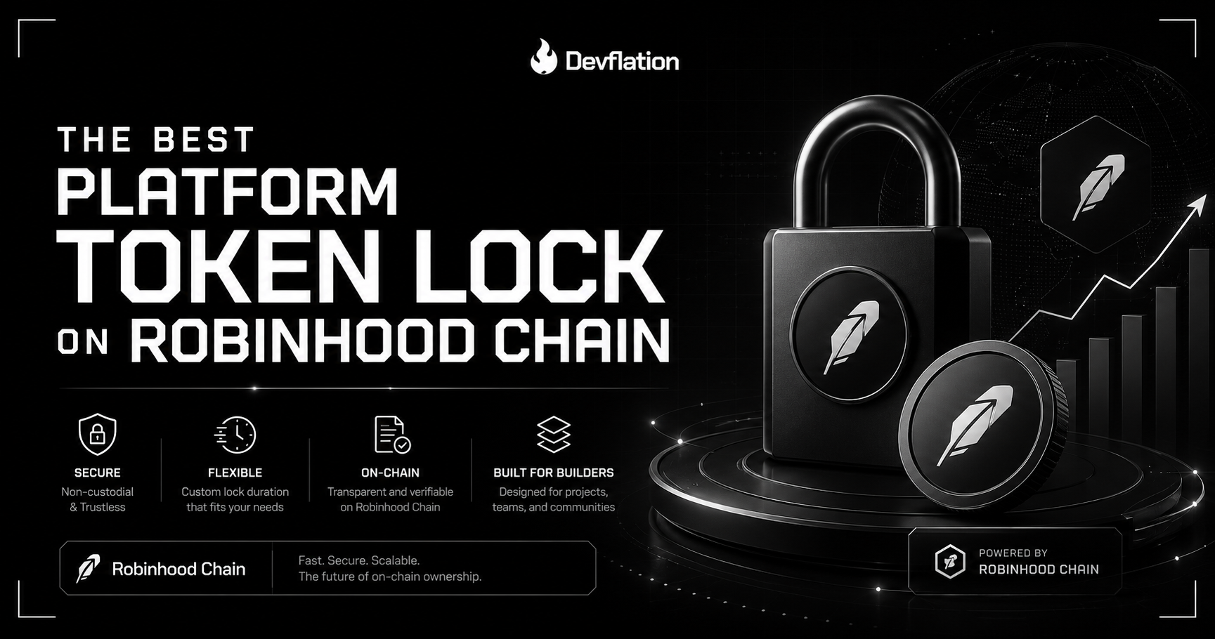 Devflation.io Token Locking Interface