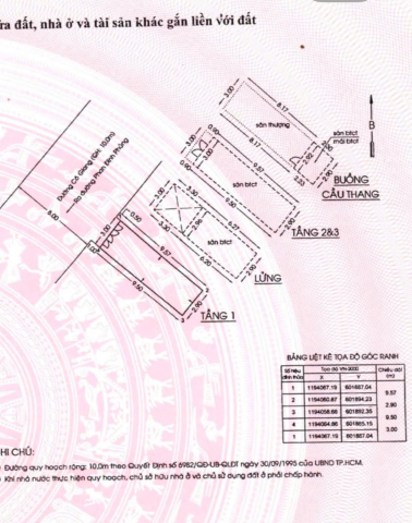 Bán nhà mặt tiền Cô Giang, Phú Nhuận