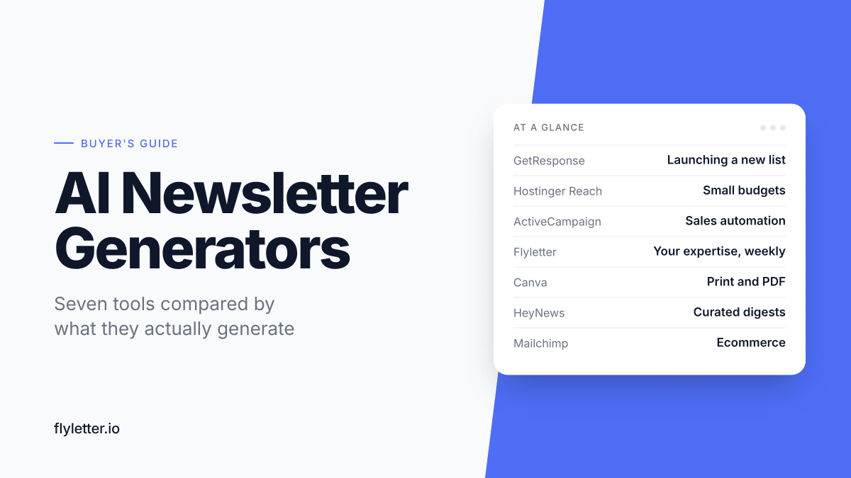Featured image for a buyer's guide comparing seven AI newsletter generators, with an at-a-glance card matching each tool to its use case