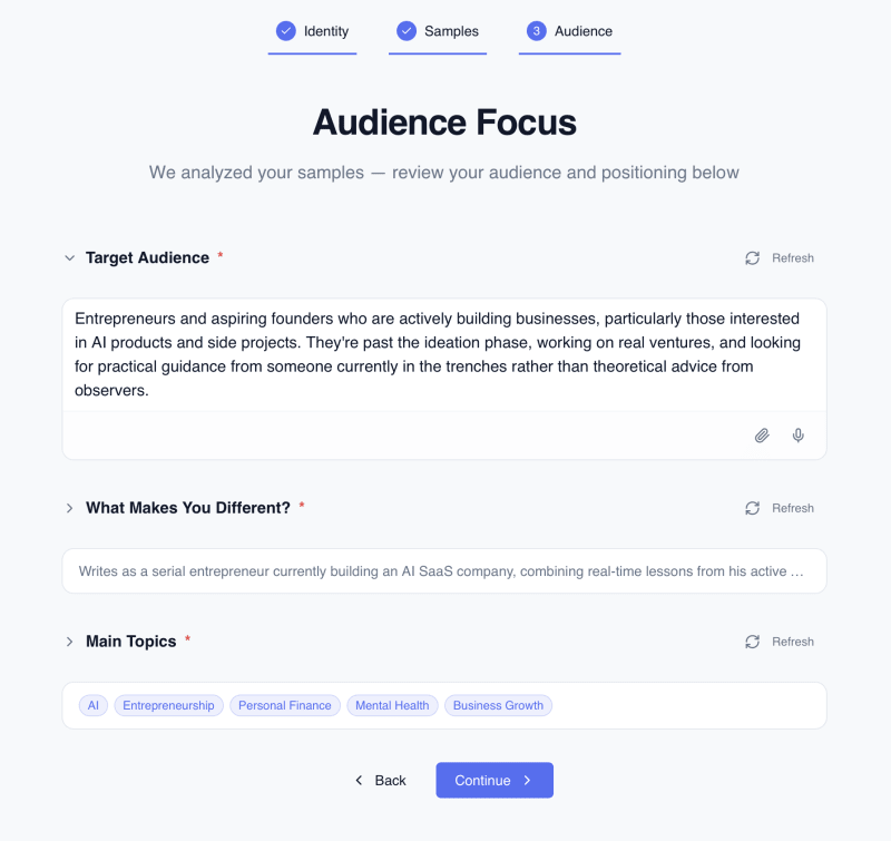 Audience definition panel in Flyletter with fields for target audience, unique differentiator, and main topics