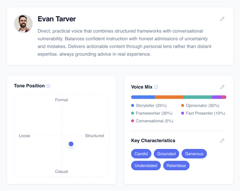 Flyletter brand profile setup screen showing voice configuration and audience definition fields