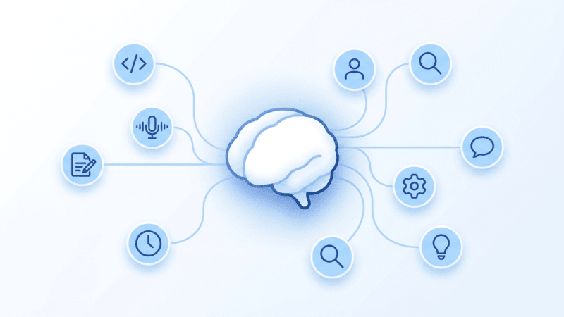 Nine numbered ideation methods displayed as a visual grid covering codebase audits, deep research mining, audio data dumps, customer transcripts, and more