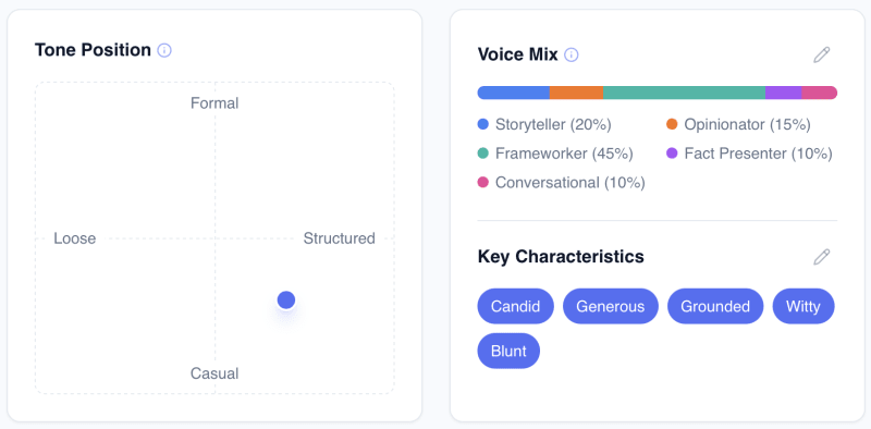 A brand voice tone scale running from casual to formal with a marker showing exactly where the writer sits