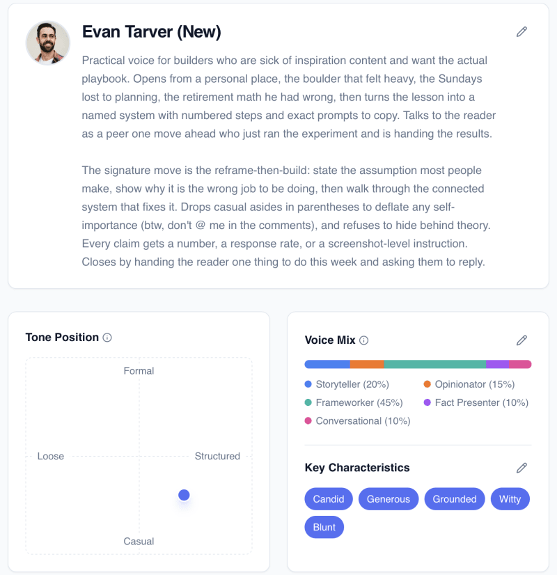 Flyletter brand voice profile showing measured writing style dimensions extracted from three writing samples