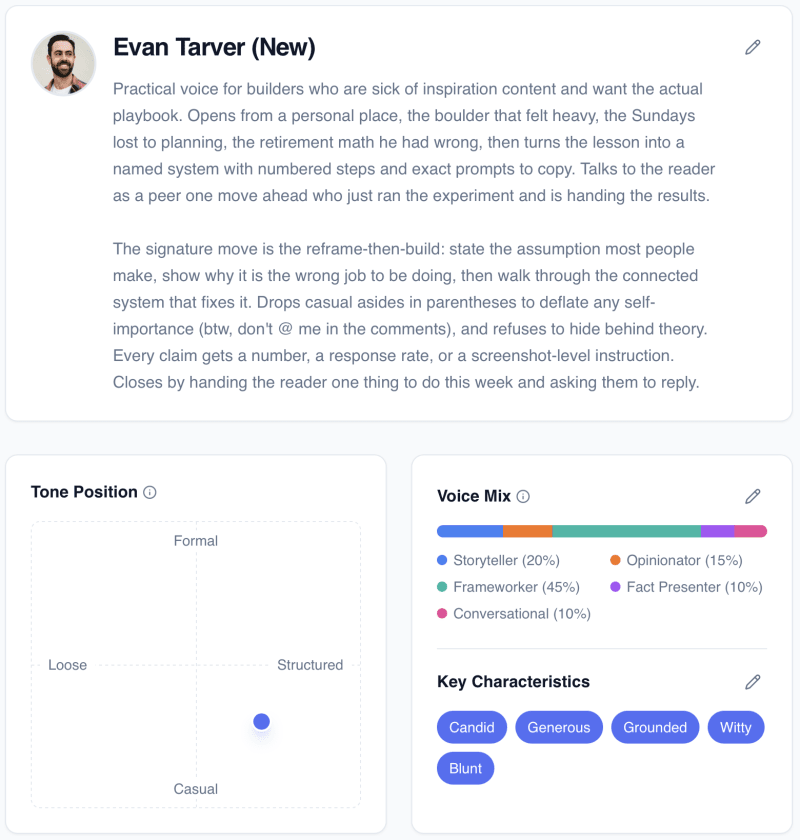 Flyletter brand profile showing the voice summary, tone position chart, voice mix percentages, and key characteristics