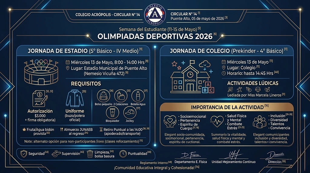 OLIMPIDAS DEPORTIVAS