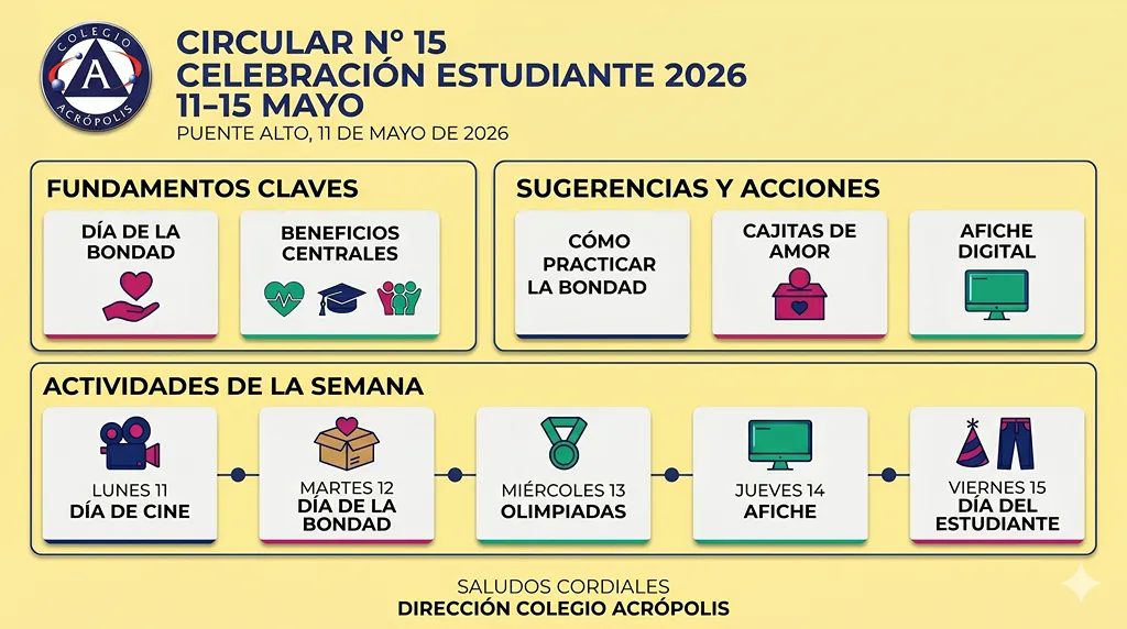 PROGRAMACIÓN ACTIVIDADES CELEBRACIÓN DEL ESTUDIANTE 2026 SEMANA DEL 11 AL 15 DE MAYO